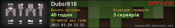 Юзербар 560x90 для Dubsr818