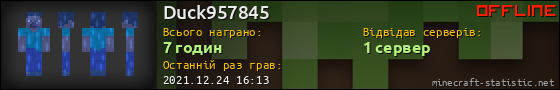 Юзербар 560x90 для Duck957845