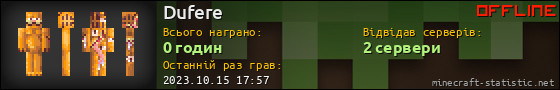 Юзербар 560x90 для Dufere