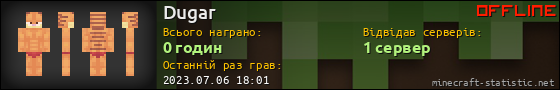 Юзербар 560x90 для Dugar