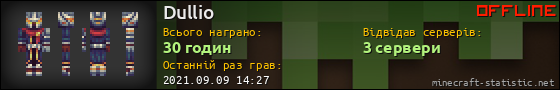 Юзербар 560x90 для Dullio