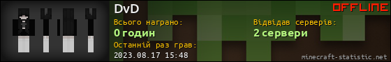 Юзербар 560x90 для DvD
