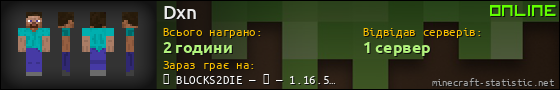 Юзербар 560x90 для Dxn