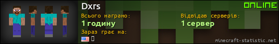 Юзербар 560x90 для Dxrs