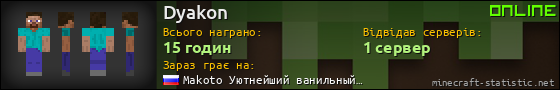 Юзербар 560x90 для Dyakon