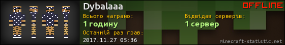 Юзербар 560x90 для Dybalaaa