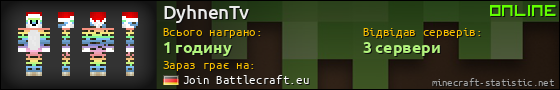 Юзербар 560x90 для DyhnenTv