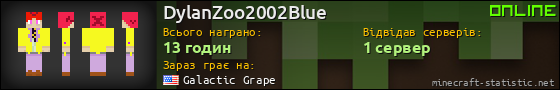 Юзербар 560x90 для DylanZoo2002Blue