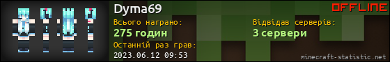 Юзербар 560x90 для Dyma69