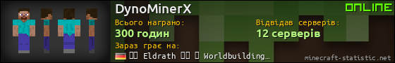 Юзербар 560x90 для DynoMinerX