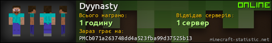Юзербар 560x90 для Dyynasty