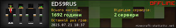 Юзербар 560x90 для ED59RUS
