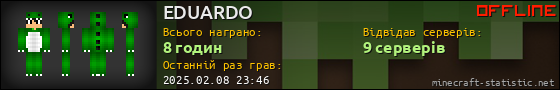 Юзербар 560x90 для EDUARDO
