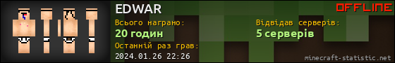 Юзербар 560x90 для EDWAR