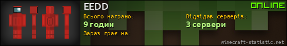 Юзербар 560x90 для EEDD