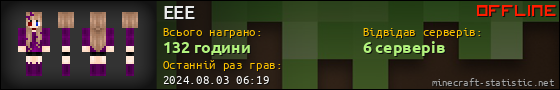 Юзербар 560x90 для EEE