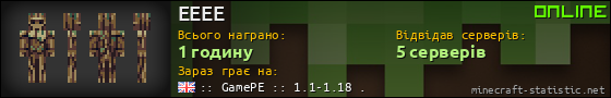 Юзербар 560x90 для EEEE