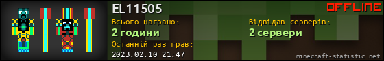 Юзербар 560x90 для EL11505