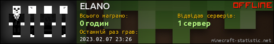 Юзербар 560x90 для ELANO