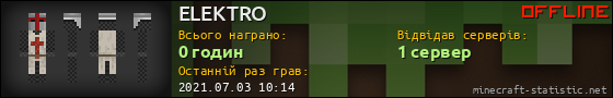 Юзербар 560x90 для ELEKTRO