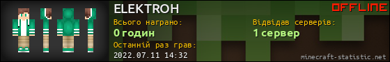 Юзербар 560x90 для ELEKTROH