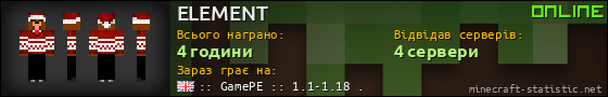 Юзербар 560x90 для ELEMENT