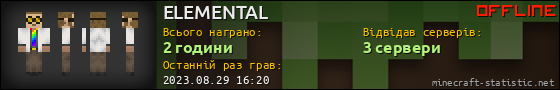 Юзербар 560x90 для ELEMENTAL