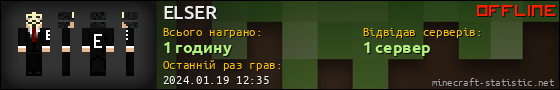 Юзербар 560x90 для ELSER