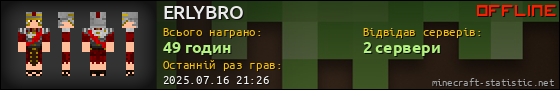 Юзербар 560x90 для ERLYBRO