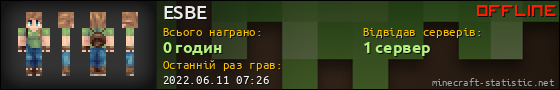Юзербар 560x90 для ESBE