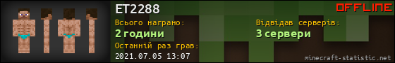 Юзербар 560x90 для ET2288