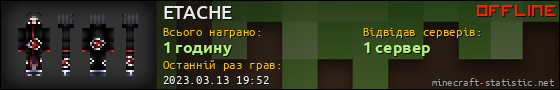 Юзербар 560x90 для ETACHE