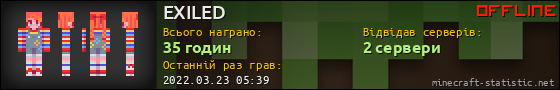 Юзербар 560x90 для EXILED
