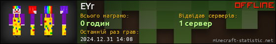 Юзербар 560x90 для EYr