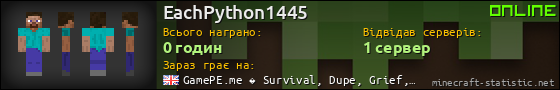 Юзербар 560x90 для EachPython1445