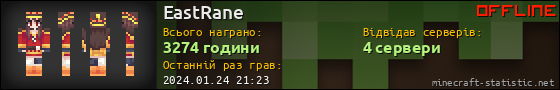 Юзербар 560x90 для EastRane