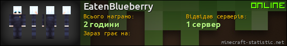 Юзербар 560x90 для EatenBlueberry