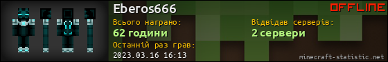 Юзербар 560x90 для Eberos666