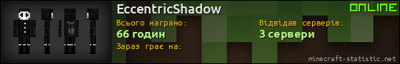 Юзербар 560x90 для EccentricShadow