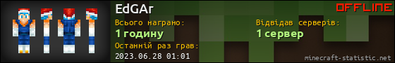 Юзербар 560x90 для EdGAr