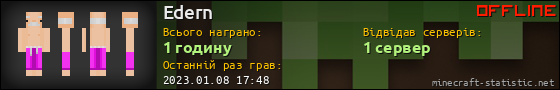 Юзербар 560x90 для Edern