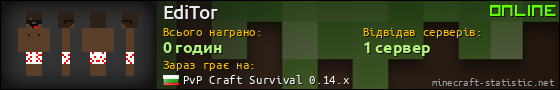 Юзербар 560x90 для EdiTor