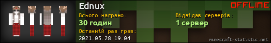 Юзербар 560x90 для Ednux