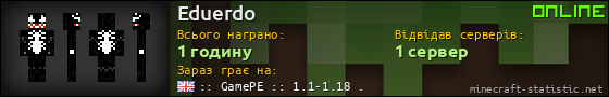 Юзербар 560x90 для Eduerdo