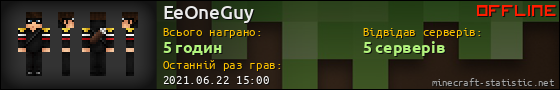 Юзербар 560x90 для EeOneGuy