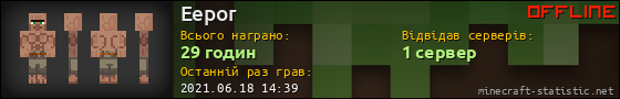 Юзербар 560x90 для Eepor