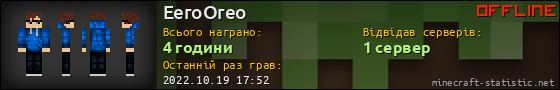 Юзербар 560x90 для EeroOreo