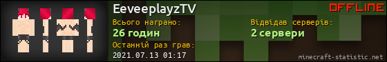 Юзербар 560x90 для EeveeplayzTV