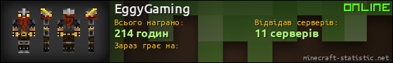 Юзербар 560x90 для EggyGaming