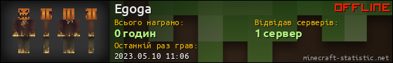 Юзербар 560x90 для Egoga